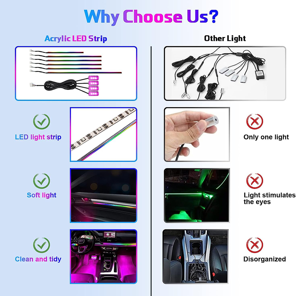 Neonowe oświetlenie wnętrza sa – Led Ambient Interior Car Lights App Control recenzja i cena